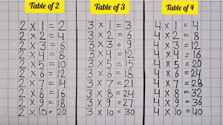 Table of 2  3 4 in English  Table of 2 to 4  212  Kids rhymes  Learn multiplication  song [upl. by Felix]