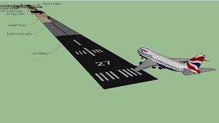 Heathrow 3rd Runway Construction Overview [upl. by Jereld]