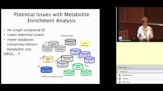 Enrichment Analysis Functional Pathway Anaysis Alla Karnovsky [upl. by Fabron653]