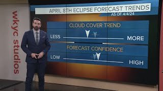 Weather outlook for the April 8 solar eclipse in Ohio as Cleveland Akron sit in path of totality [upl. by Anileve]