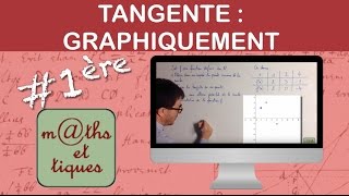 Déterminer graphiquement une tangente à une courbe  Première [upl. by Island]