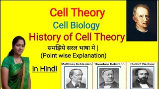 3 Parts of The Cell Theory [upl. by Lynnett]