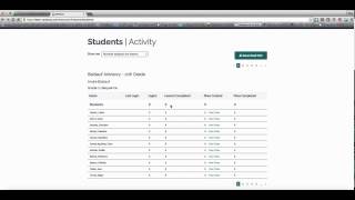 Naviance Curriculum Staff Tutorial [upl. by Aisined]