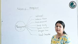 Management Concept and Organization Behaviour  BBA  MBA  Unit 1 Fundamentals of Management [upl. by Nerat]