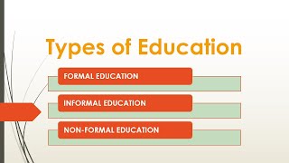 Formal Informal and Non formal Education and their comparison [upl. by Elaweda]