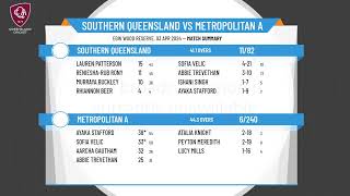 Qld Cricket State Championships  U15 Female  Rd2  Southern Qld v Metropolitan A [upl. by Barrington]