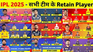 IPL Retention 2025  IPL 2025 Retained Players List  IPL 2025 All Team Retained Players [upl. by Ellienad613]