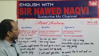 Modal Auxiliaries Modal Verbs EpistemicDeontic amp Dynamic Modality MV03NAWED NAQVI [upl. by Ot]