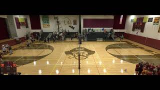 Clymer Central High School vs Sherman Central Womens Varsity Volleyball [upl. by Casandra]