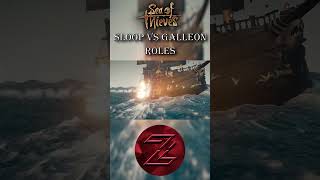 Sloop Vs Galleon Roles Sea of Thieves Short [upl. by Akiram922]