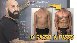 PASSO A PASSO PARA QUALQUER INICIANTE MONTAR O SEU PRÓPRIO TREINO DE MUSCULAÇÃO [upl. by Brantley]