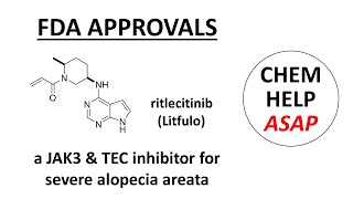 FDA approval of ritlecitinib  Litfulo [upl. by Ydnik354]