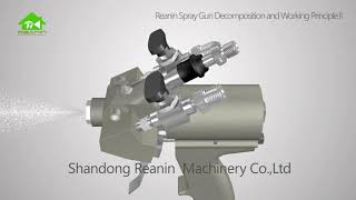 Working principle of polyurethane spray gun [upl. by Stambaugh]