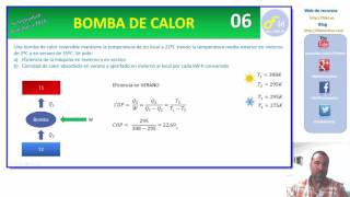 BOMBA DE CALOR 06 [upl. by Eberhart]