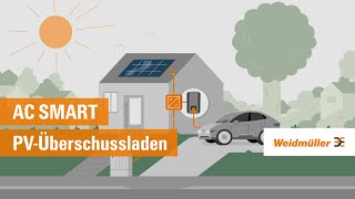 PVÜberschussladen mit der Wallbox AC SMART  planbar amp nachhaltig [upl. by Almira]