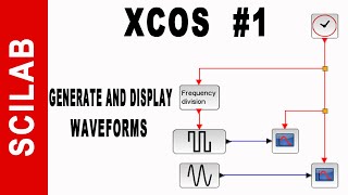 Introduction to XCOSGenerate and Display waveforms [upl. by Lareena86]