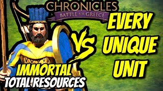 ELITE IMMORTAL Melee vs EVERY UNIQUE UNIT Total Resources  Chronicles Battle for Greece AoE2 [upl. by Jallier]