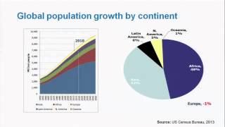 Lactalis  Case Study [upl. by Eenhat394]