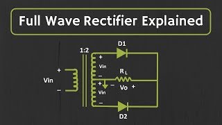 Full wave Rectifier Explained [upl. by Ramsey]