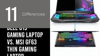 Dell G15 Gaming Laptop Vs MSI GF63 Thin Gaming Laptop [upl. by Amirak193]