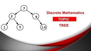 Lecture  1 Part 2  Introduction to Trees  UPSOL Academy  Discrete Lecture in UrduHindi [upl. by Anilehs719]