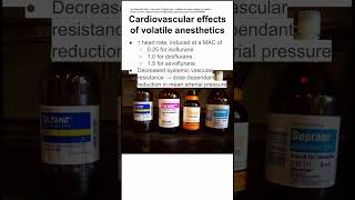 Cardiovascular effects of volatile anesthetics [upl. by Eymaj]