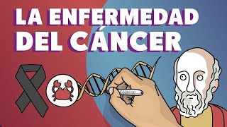 ¿Qué es la enfermedad del Cáncer [upl. by Eedeed]