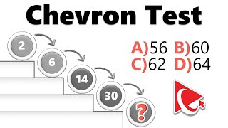 How to Pass Chevron PreEmployment Assessment THE ANSWERS THEY DONquotT WANT YOU to see [upl. by Attennaej]