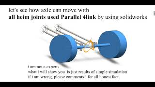 Why parallel 4 link susepnsion Never use ALL HEIM JOINTS [upl. by Ciri751]