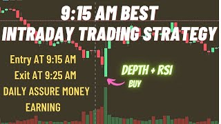 Intraday Trading Strategy for 915 am RSI Trading Strategy Intraday Trading for Beginners [upl. by Ubana]