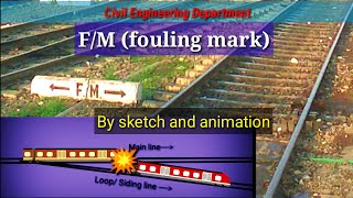 FM  Fouling mark  Fouling mark in railway [upl. by Ydniahs]