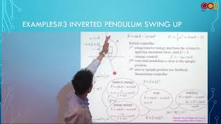 Lec27 非線性控制系統 Nonlinear Control systems 第十六週 [upl. by Rettke]