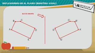 Reflexiones en el plano Simetría axial [upl. by Evelc42]