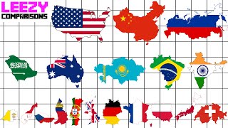 Country Size Comparison All 195 Countrys  LeeZY Comparisons [upl. by Ethelda]