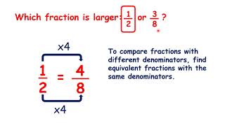 Compare fractions with different denominators one denominator is a multiple of the other [upl. by Eerot]