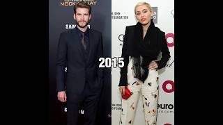 Liam Hemsworth Vs Miley Cyrus Through The Years 🌟 shorts thenandnow [upl. by Murage]