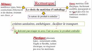 Exemples de quelques matériaux utilisés dans la vie quotidienne  3ème Année Collège [upl. by Gnauq380]