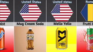 Soft Drinks from Different Countries  Comparison  soda [upl. by Eberle]