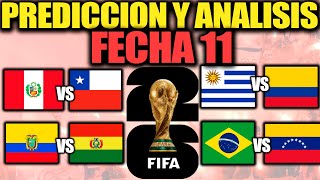 Predicción y Análisis FECHA 11 Eliminatorias Sudamericanas Mundial 2026  Uruguay vs Colombia Etc [upl. by Mauchi]