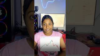 Stock Invest Best Time 🫨 stockmarket optionstrading finance financialfreedom trading [upl. by Elspeth]