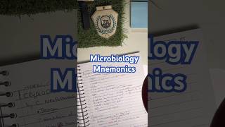 Microbiology Mnemonics part 2 [upl. by Sarkaria]