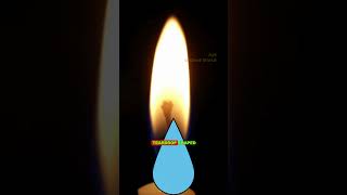 Candle Flame in Zero Gravity [upl. by Aivad]