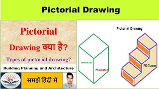 Pictorial drawing क्या है  Types of pictorial drawing  Software use in civil engineering [upl. by Bennink49]