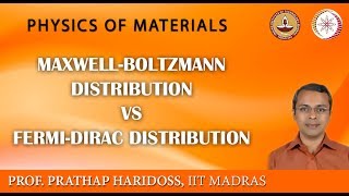 MaxwellBoltzmann Distribution Vs FermiDirac Distribution [upl. by Neerahs440]