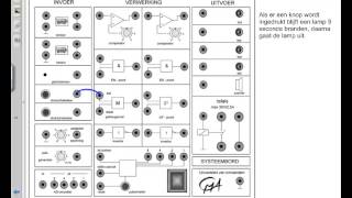 hv2 systeembord  uitleg 2 [upl. by Sinnelg507]