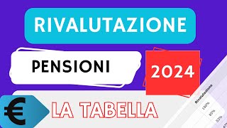 Pensioni INPS 2024 Tabella di Rivalutazione Aggiornata  Scopri le Nuove Fasce [upl. by Sachiko]