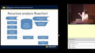 Data Analysis for Untargeted Metabolomics Studies Maureen Kachman [upl. by Adlin208]