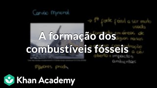 A formação dos combustíveis fósseis [upl. by Rebecca38]