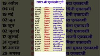 एकादशी व्रत 2024साल 2024 के लिए एकादशी व्रत की सूची2024 एकादशी के दिनekadashi list 2024 [upl. by Staw613]