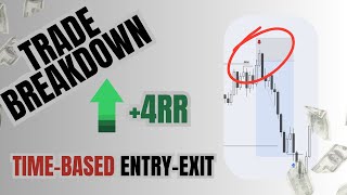 4RR TRADE BREAKDOWN TimeBased EntryExit model [upl. by Eelaras]